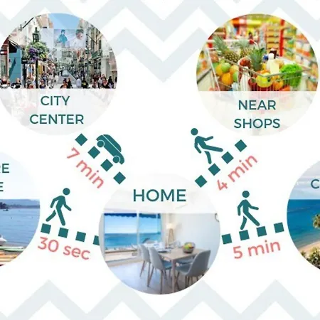 Apartamento Rare! 2-br Seafront *